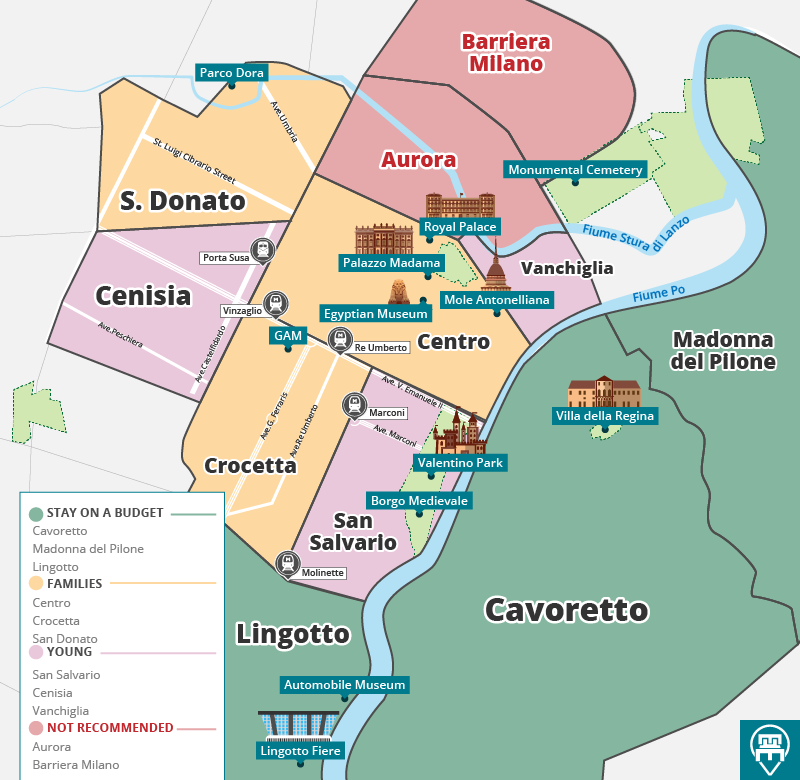 where to sleep turin
